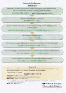 海外搬送の流れ-Repatriation Process